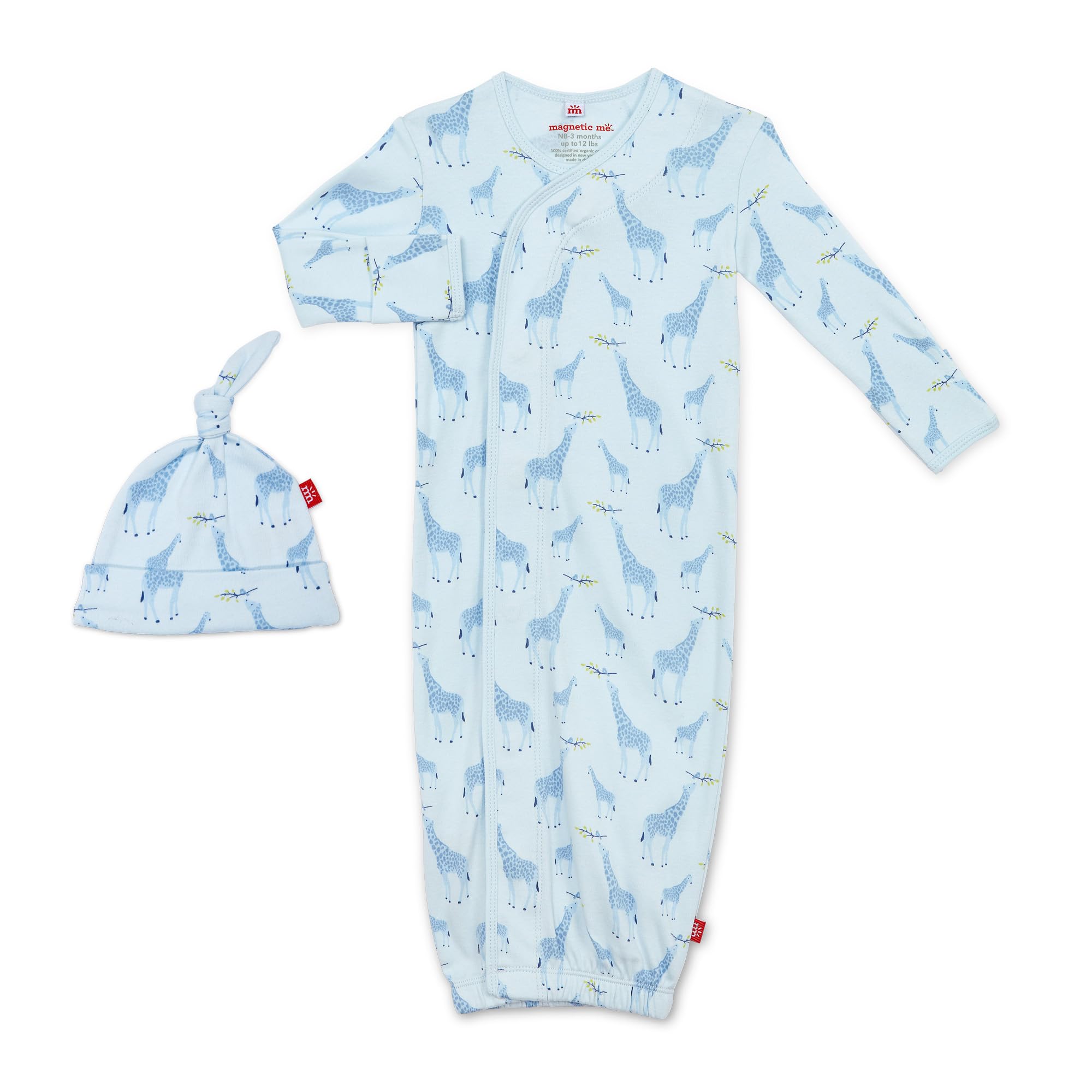 Popular Patterns